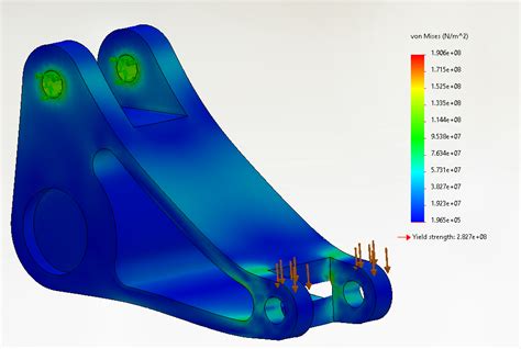 Finite-Element Anass に対する画像結果