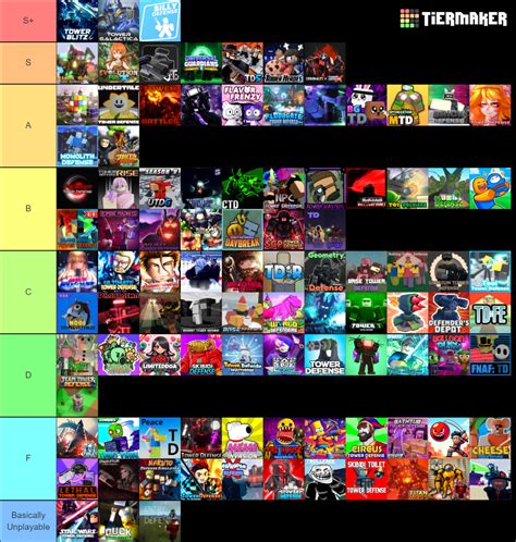 Image result for Roblox Tower Dense Tier List