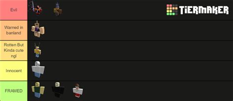 Afbeeldingsresultaten voor Roblox Terminated Players List