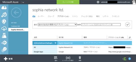 How to Get All Office Locations in Ad On PowerShell に対する画像結果