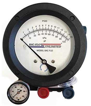 Image result for Pressure Gauges for Testing Backflow Valves