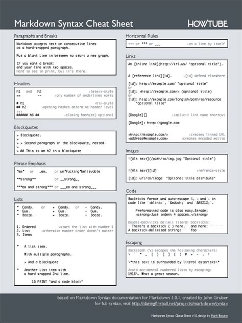 Image result for Mark Down Cheat Sheet Dark Mode