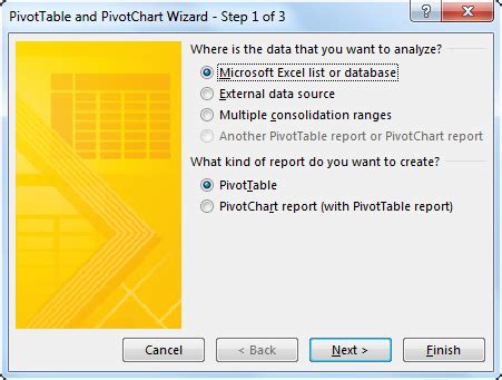 Image result for Pivot Table with Multiple Sheets