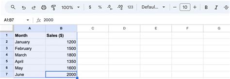 Image result for How Do You Make A Graph On Google Sheets