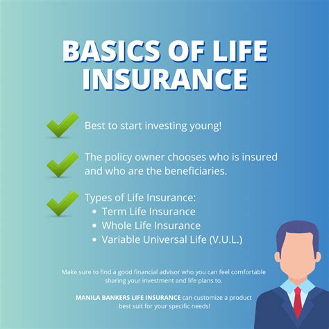 Insurance for Dummies に対する画像結果