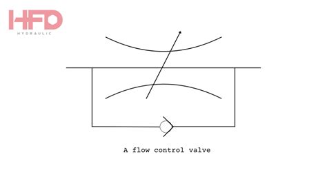 Flow Control Valve Diagram に対する画像結果