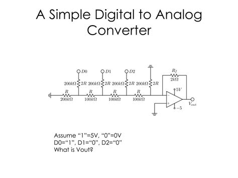 Discrete-Time System Time Constant 的图像结果