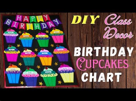 Image result for How to Make a Birthday Chart
