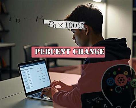 Image result for Variation En Pourcentage