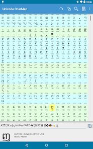 Free Online Unicode Character Map ਲਈ ਪ੍ਰਤੀਬਿੰਬ ਨਤੀਜਾ