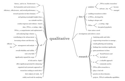 Presenting Qualitative with a Tree에 대한 이미지 결과