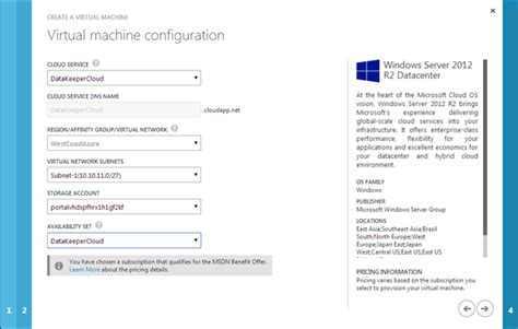Image result for Alwayson FCI