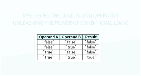 Toradh íomhá ar Contains Logic in Excel