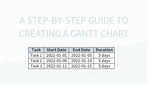 Step by Gantt Chart Excel On Web に対する画像結果