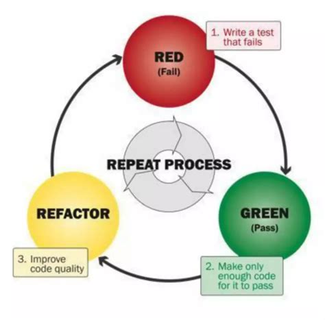 Toradh íomhá ar Python Eingabemaske Generator