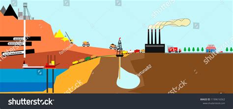 Image result for Royalty Free Mining Process Diagram