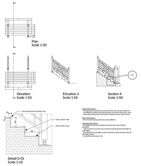 Image result for Vertical Circulation Diagram