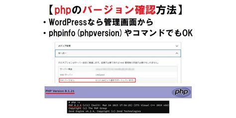 How to Know If PHP Is Installed に対する画像結果