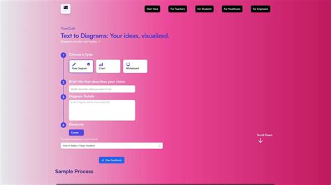 Image result for Data Flow Diagram Creator Ai