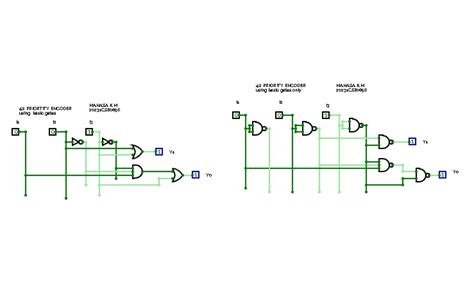 Image result for Priority Encoder MOS Based Circuit