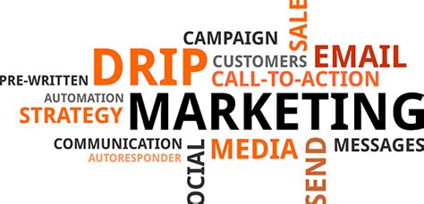 Image result for Internet Terms Email