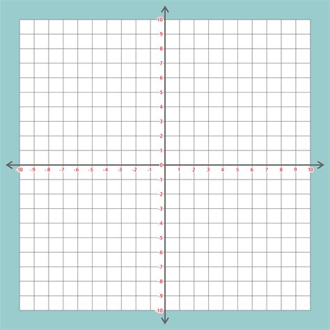 Afbeeldingsresultaten voor Coordinate Grid Graph Paper