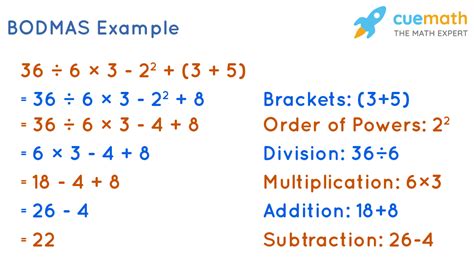 Image result for Bodmas