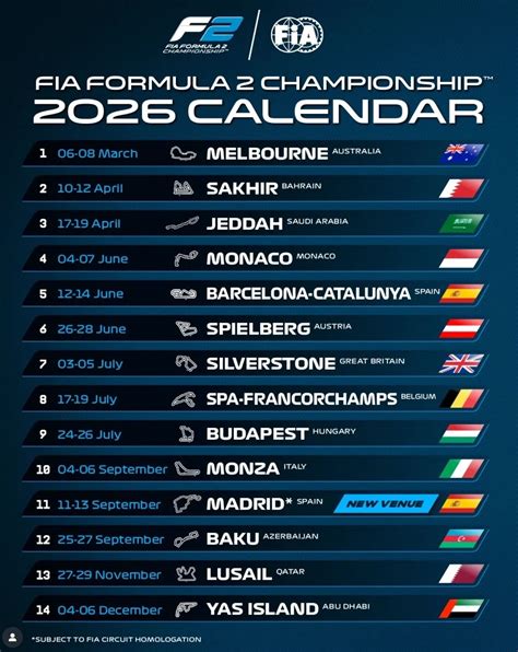 Résultat d’images pour Formule 2