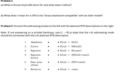 Image result for Problem Algorithms Isa