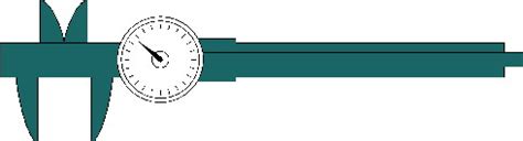 Image result for Meten Wegen