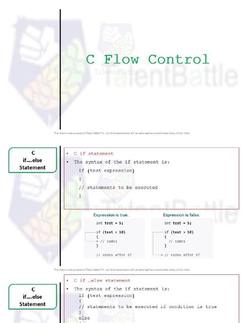 Image result for Control Statements in C Flowchart