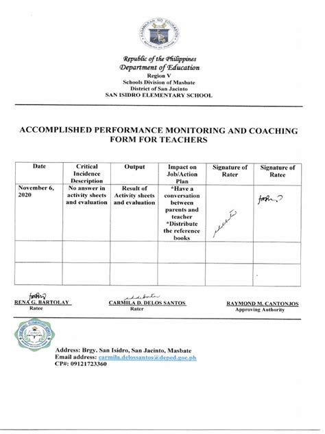 Afbeeldingsresultaten voor Performance Monitoring and Coaching
