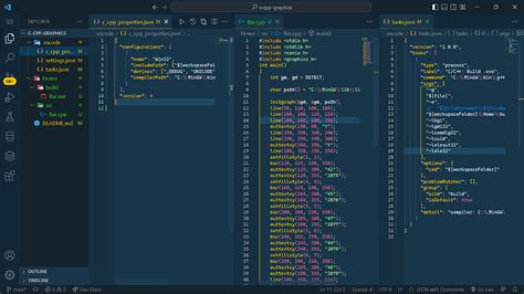 Code Graphics に対する画像結果