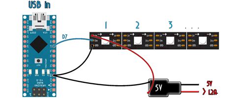Afbeeldingsresultaten voor Arduino Fastled Twinkle