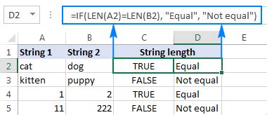 Image result for Compare Strings in Excel