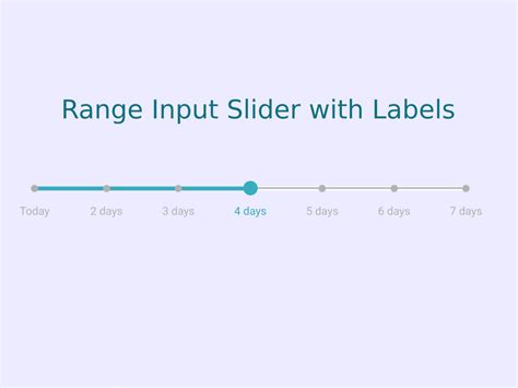 Toradh íomhá ar CSS Input Range Styling