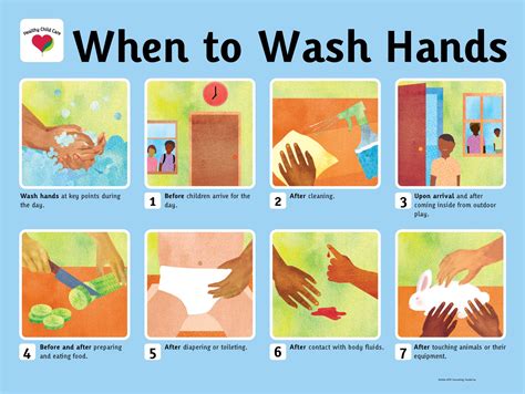 Image result for Hand-Hygiene Tutorial