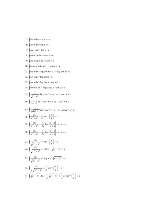 Image result for Class 12 Maths Integration All Formulas BAC to IIT Lavel