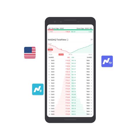 Afbeeldingsresultaten voor Webull UI