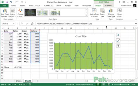 Image result for Embed a Chart On a Background in Excel
