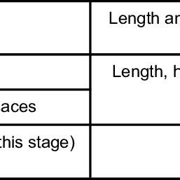 Image result for Algorithm in Put Output Machine