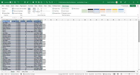 Image result for PivotTable Data Source