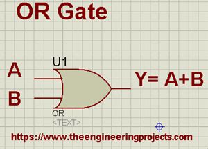 Proteus Logic Gates に対する画像結果