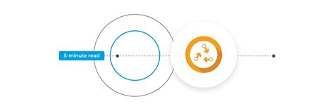 Image result for Flow Control Basic Window