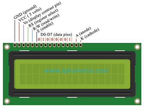 Image result for Arduino LCD 1602 Diagram