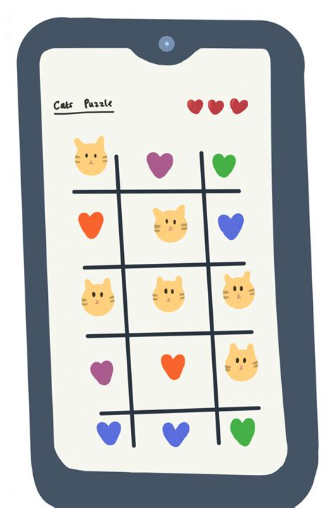 Image result for Game Loop Patterns