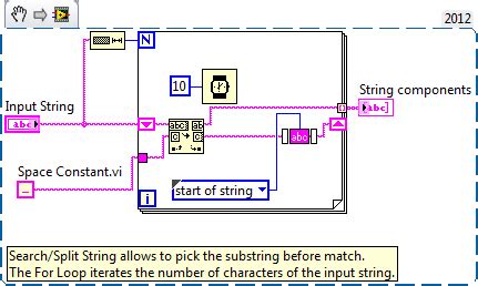 Image result for LabVIEW Double to String