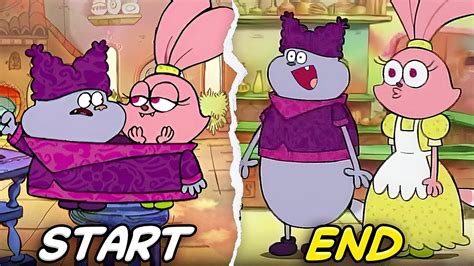 Image result for Chowder Ending