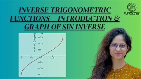 Image result for Sin Inverse Graph in Vector Algebra