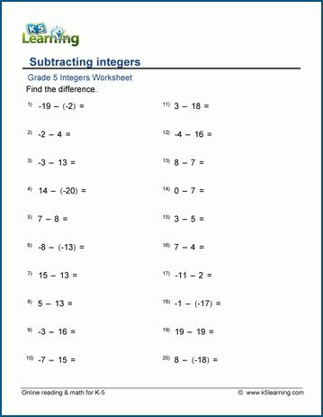 Image result for Subtraction of Positive and Negative Integers Worksheet